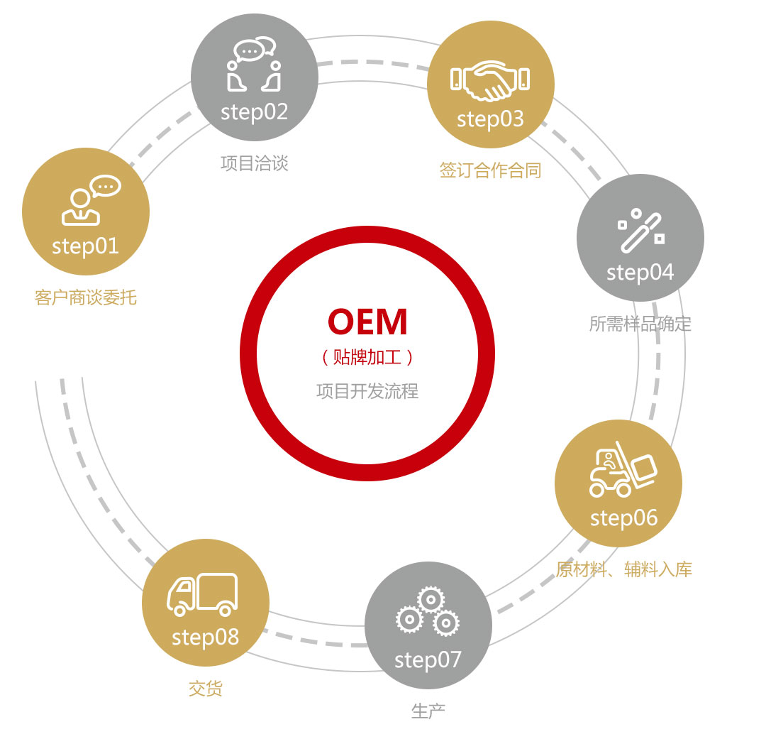 oemdom_img_02